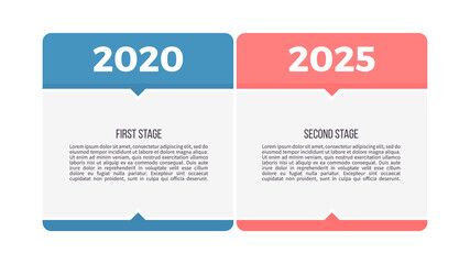 Wall Mural - Business process. Chart with 2 steps, options, sections. Vector template.