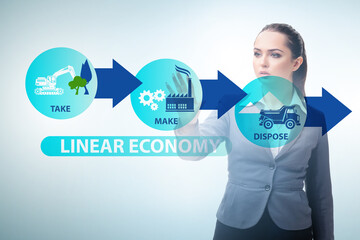 Concept of linear economy with businesswoman