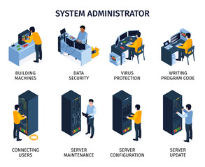 Canvas Print - System Administrator Composition Set