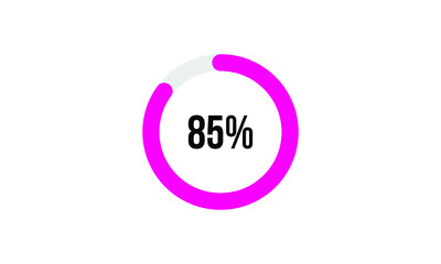 circle percentage diagrams showing 85% ready-to-use for web design, user interface (ui) or infograph