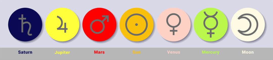 Wall Mural - planet symbol set. vector color signs. astrological calendar. saturn, jupiter, mars, sun, venus, mer