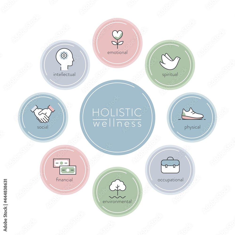 Holistic Approach, Health, Wellness and Medicine Infographics ...