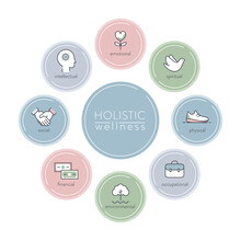 Holistic Approach, Health, Wellness And Medicine Infographics Illustration. Vector Design