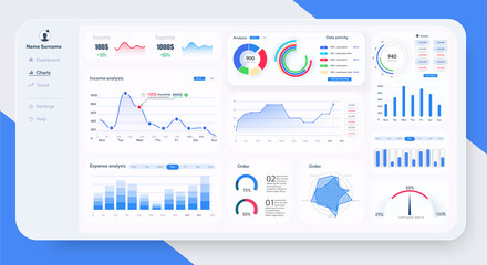 Fototapete - Dashboard, great design for any site purposes. Business infographic template. Vector flat illustration. Big data concept Dashboard user admin panel template design. Analytics admin dashboard.