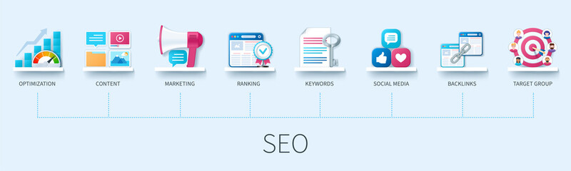 Search Engine Optimization banner with icons. Optimization, Content, Marketing, Ranking, Keywords, Social Media, Backlinks, Target Group. Web vector infographic in 3D style.