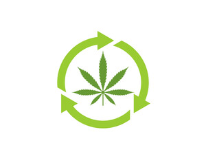 Sticker - Cannabis leaf inside the recycle arrow