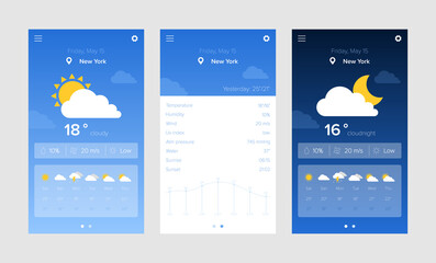 Weather forecast widget. Vector elements for weather forecast for web and mobile application program. Flat Ui Ux design concept. Temperature, atmospheric pressure, weather condition, Uv index, wind