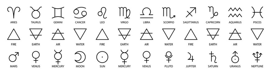 zodiac sign, element and symbols of the planet. vector astrological calendar table. horoscope. aquar