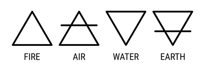 Wall Mural - four natural element symbols. vector sign of air, fire, water and earth. contour line illustration. 