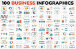 100 Business Infographics. Presentation slide templates. Charts, graphs, circle diagrams and reports. Limited time offer.