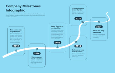 Aufkleber - Business infographic for curved road map timeline - blue version. Easy to use for your website or presentation.