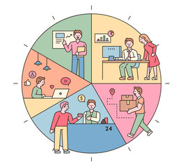 Wall Mural - by dividing the circular planner, he is doing various side jobs by hour. people who do side hustles.