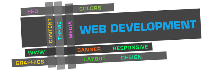 Wall Mural - Web Development Word Cloud Stripes Dark Colorful 