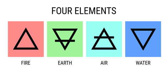 Wall Mural - four natural element symbols. vector sign of air, fire, water and earth. editable black outline