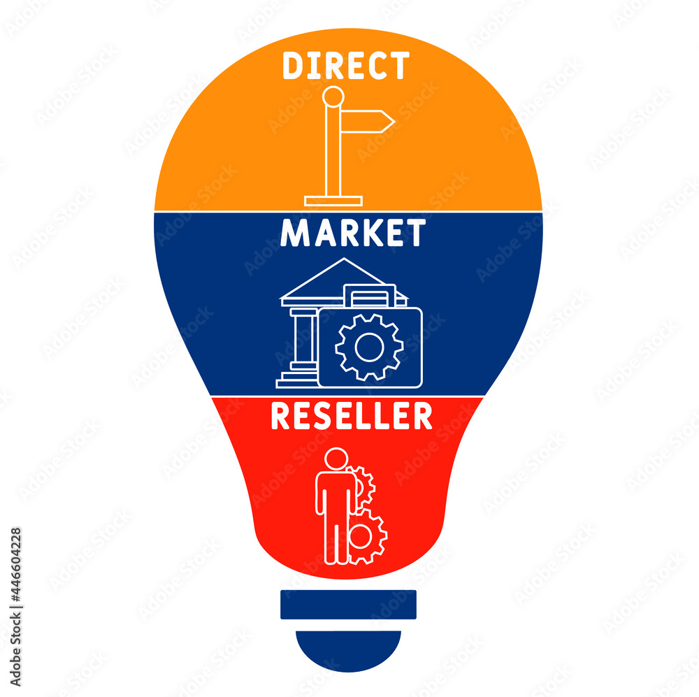 DMR - Direct Market Reseller acronym. business concept background ...
