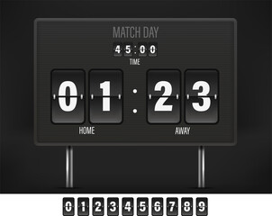 Poster - Vintage style flipping scoreboard. Score of the game