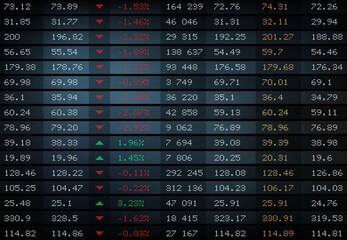 Stock exchange board, market index graphs and charts, vector background. Stock exchange board display with prices and currency financial data of electronic trade rates