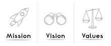 Mission, Vision, Values Concept - Three Icons - Vector Illustration