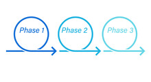 Phase 1 2 3 Timeline Business Infographic. Clipart Image