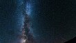 Night photos in the High Tatras Mountains with a bright starry sky and the Milky Way	