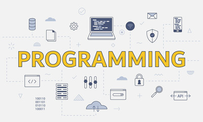 Wall Mural - programming concept with icon set with big word or text on center