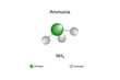 Molecular formula of ammonia. Chemical structure of ammonia