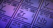 Zirconium. Closeup periodic table of the elements.