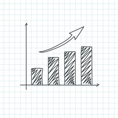 Wall Mural - Statistic business graphic doodle drawing