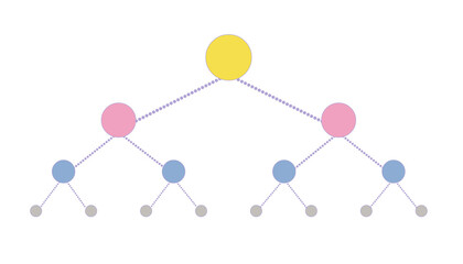 Network Marketing Binary Strategy. Template on a white background. Concept of a branched business structure that brings high income.