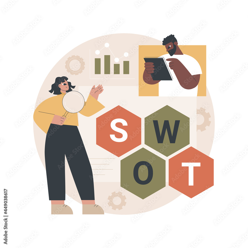 SWOT analysis abstract concept vector illustration. SWOT matrix ...