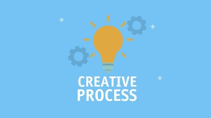 Poster - creative process lettering with bulb