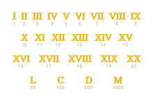 Roman Numeral Set With Number Key In Vector