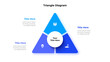© abert84 - Triangle is divided into 3 parts. Concept of three options of business project management. Vector illustration for data analysis visualization