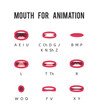 Set of women lips for animation with Alphabet pronunciation. Cartoon style illustration female mouth ABC. Isolated Hand drawn vector facial expression. Gestures Collection Expressing Different sound