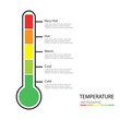 © Yellow duck - Infographic temperature isolated on white background. Heat and cooling levels in the thermometer. Vector illustration in flat design.