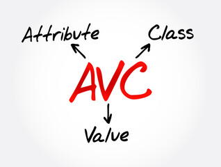 AVC - Attribute Value Class acronym, technology concept background
