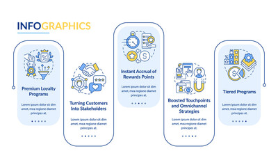 Wall Mural - loyalty program vector infographic template. reward program presentation outline design elements. da