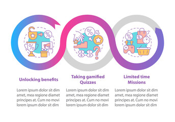 Gamified reward programs examples vector infographic template. Presentation outline design elements. Data visualization with 3 steps. Process timeline info chart. Workflow layout with line icons
