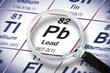 Lead chemical element with the Mendeleev periodic table - Concept image seen through a magnifying glass