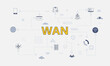 wan wide area network concept with icon set with big word or text on center