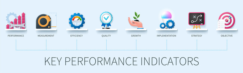 Key performance indicator banner with icons. Performance, measurement, efficiency, quality, growth, implementation, strategy, objective icons. KPI Business Internet Technology Concept