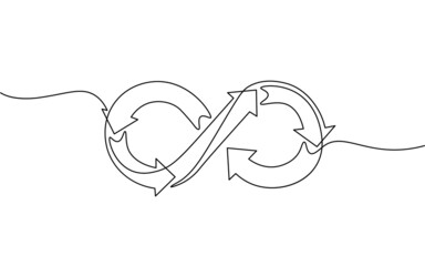 single continuous line art devops agile concept. infinity symbol team workflow programming project m