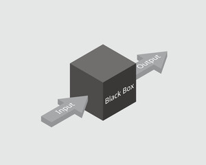 black box testing is a software testing method in which software applications are tested without hav