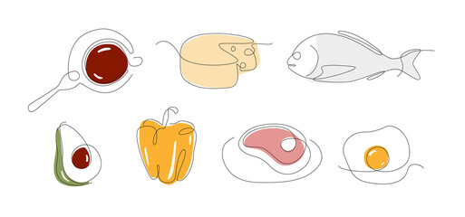 Keto diet one line set. Low carb food continuous line. Menu eating line art for poster. eggs and meat product