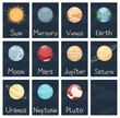 Solar system popular objects cards with cover