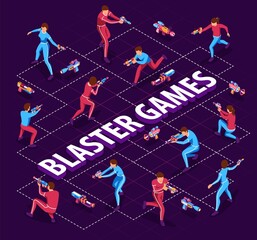 Wall Mural - Isometric Blaster Games Flowchart