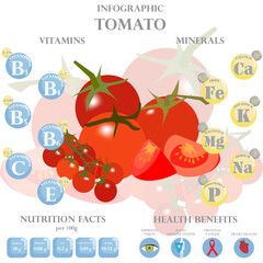 Wall Mural - Health benefits and nutrition facts of tomato infographic vector illustration.