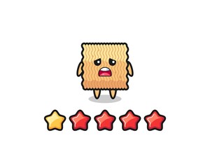 the illustration of customer bad rating, raw instant noodle cute character with 1 star