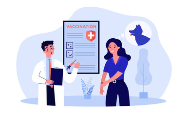 Wall Mural - Woman bitten by dog getting injection to prevent disease. Worried female character consulting doctor flat vector illustration. Vaccination, rabies concept for banner, website design or landing page