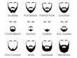 © riansa28 - Beard set, Beard design, male hairstyles, beard hairstyles, day Beard
